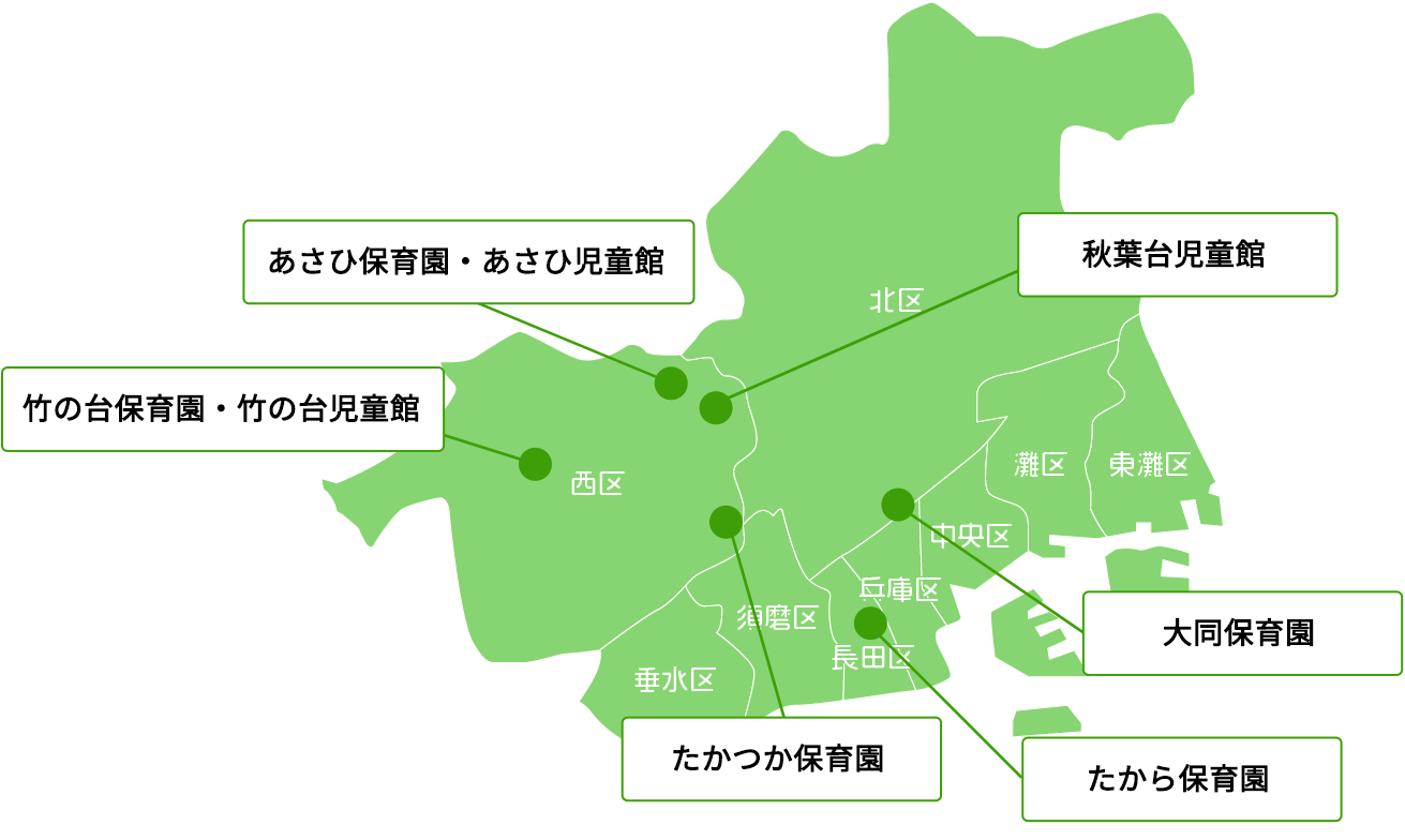 一覧図